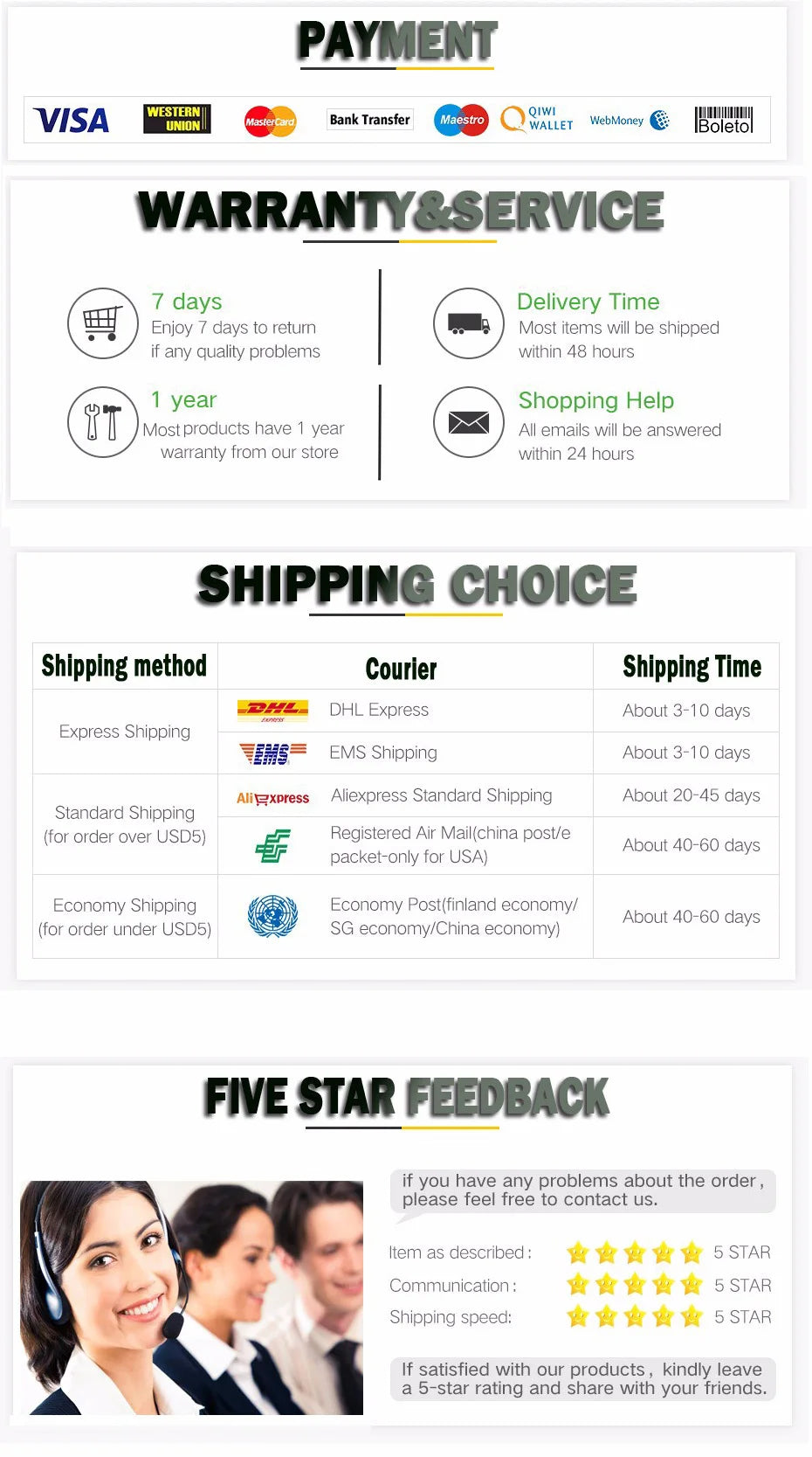 Wifi Smart Switch 1CH 7-32V Mini Wifi Light Controller 433 RF Receiver Gate Garage Opener 10A Works with Tuya App 1 Gang Relay