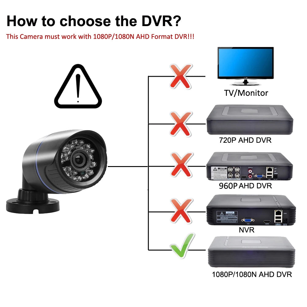 HD 1080P AHD Video Surveillance Camera CCTV Camera 2.0 MegaPixel IR Night Vision Outdoor Waterproof Camera