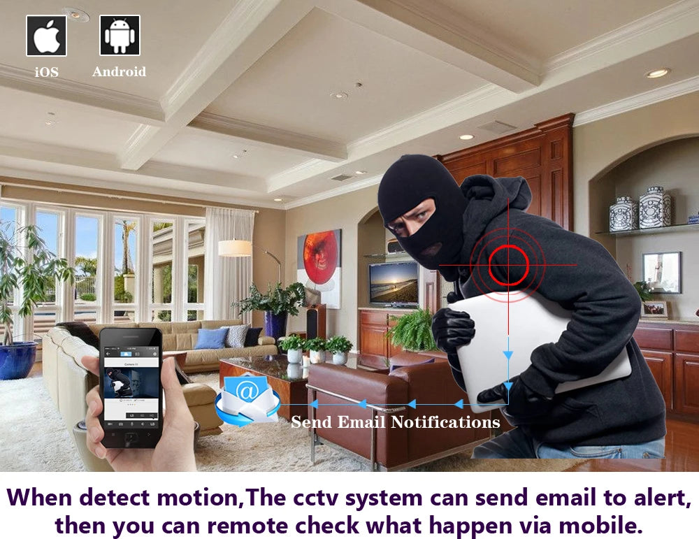 White CCTV AHD Dome Camera 5MP HD Oudoor Indoor Home BNC Security Analog Camera XMEYE 2MP 1080P DVR Video Surveillance Cam H.265