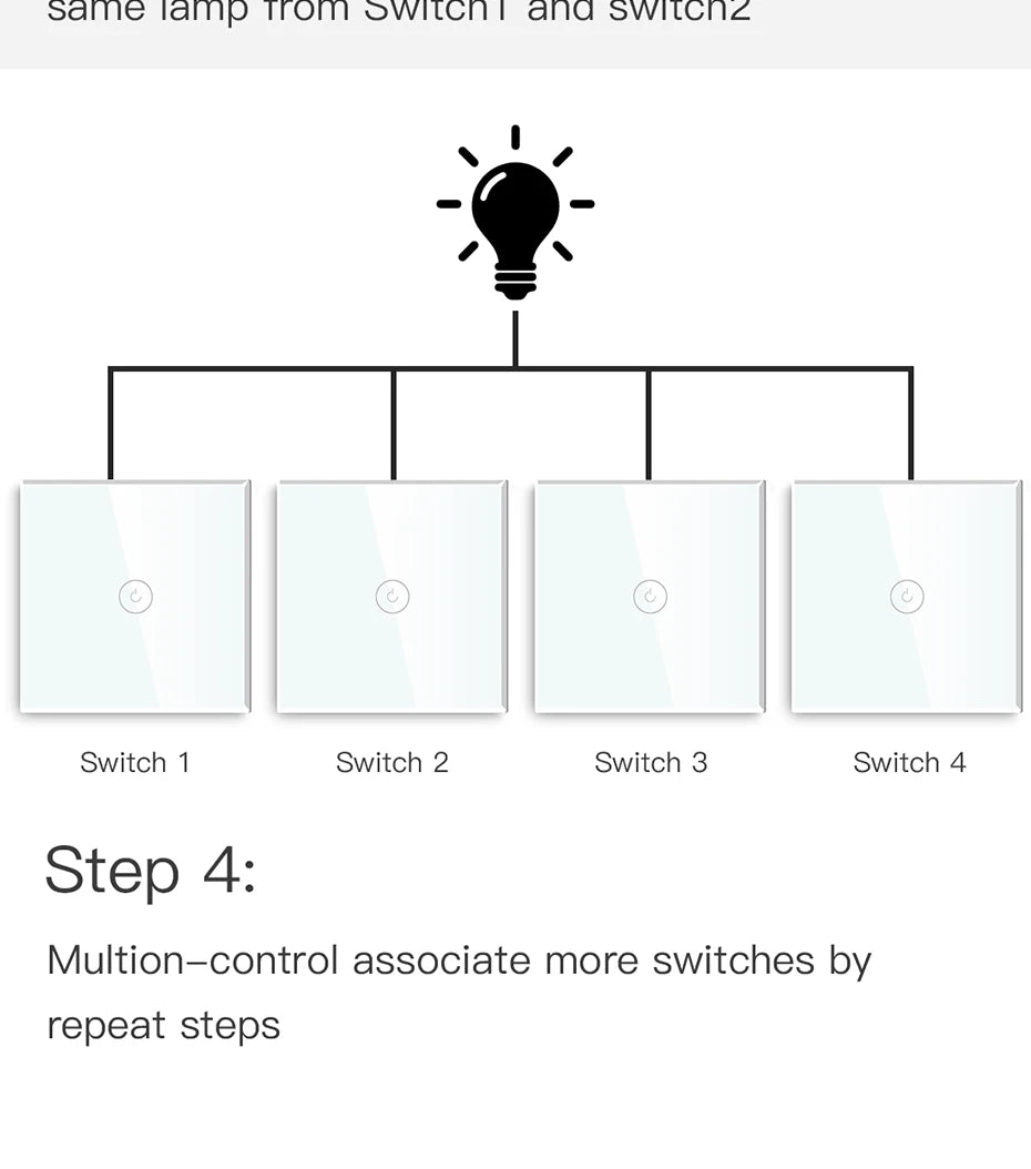 BSEED WIFI Wall Light Switches Glass Panel Parts White Smart Touch Switches Function Parts EU Sockets Power Outlet Parts