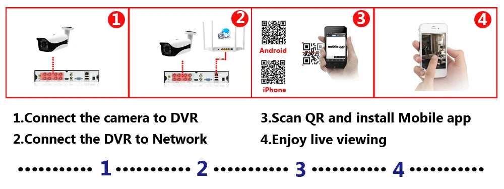 White CCTV AHD Dome Camera 5MP HD Oudoor Indoor Home BNC Security Analog Camera XMEYE 2MP 1080P DVR Video Surveillance Cam H.265