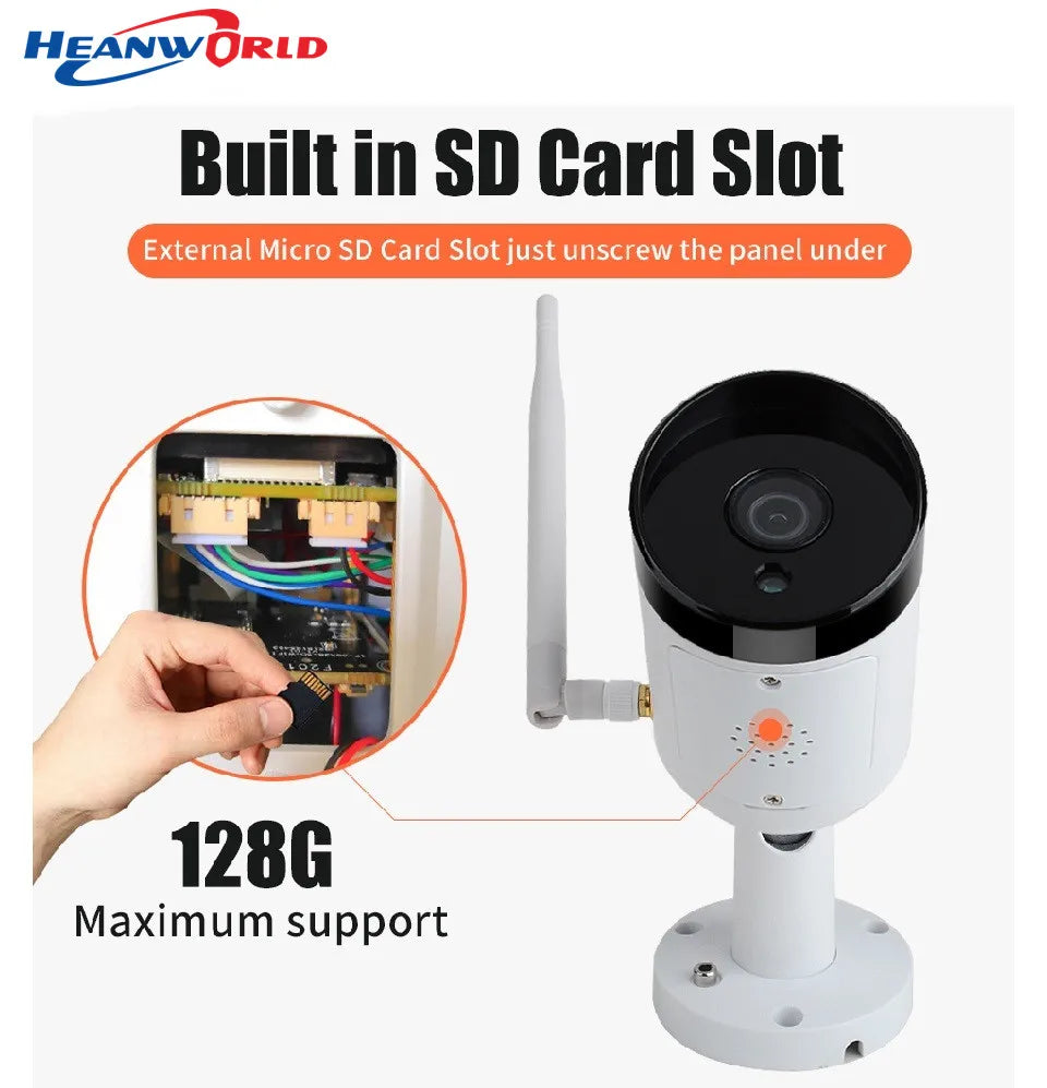 Wireless Security Camera 8.0MP FishEye Wifi IP Outdoor 3MP/5MP IR SD Slot CCTV Surveillance Panoramic View ICsee XM