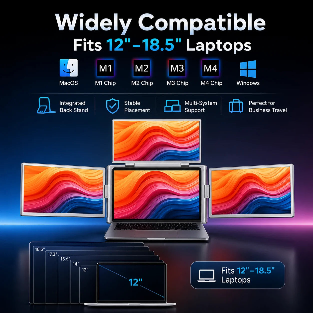 14 Inch Laptop Screen Extender Triple Display 1920x1200 16:10 IPS 100% sRGB Portable Monitor Extender