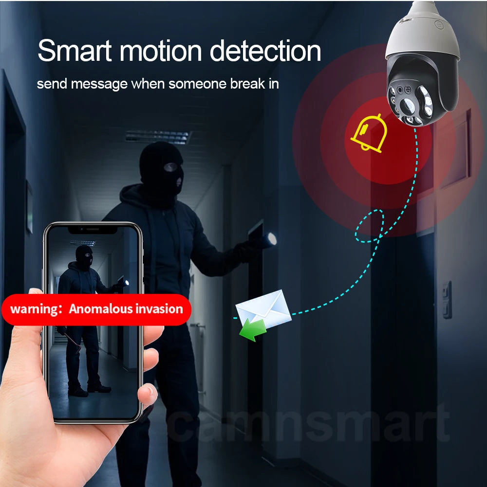 5MP Security IP Camera Onvif NVR E27 Light Bulb PTZ Video Surveillance Protection 256G System Smart Home Auto Tracking AI Human
