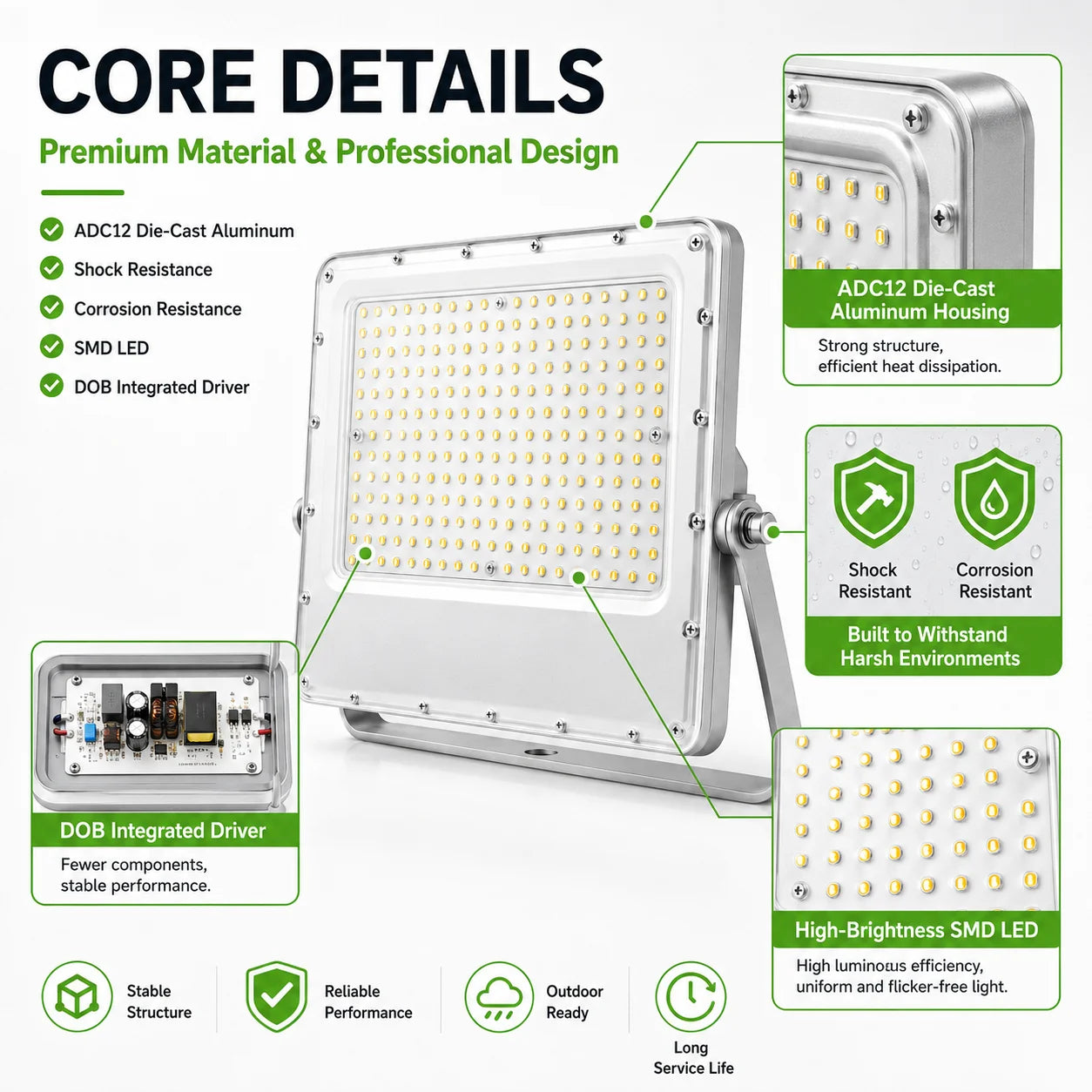 DOB LED Flood Light Multi Mounting IK09 Wide Voltage Playground Billboard Commercial Bulk Supply