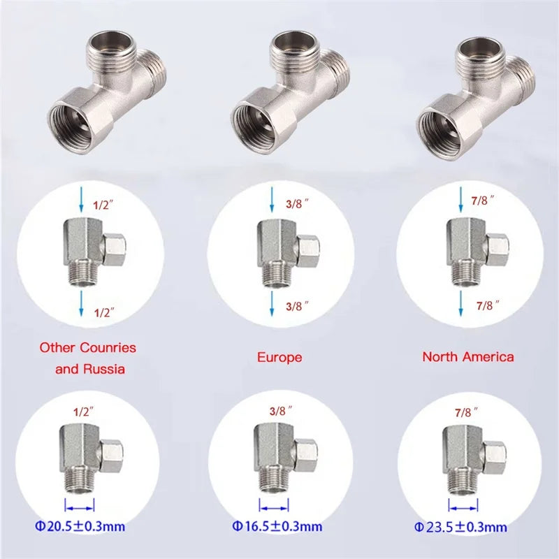 New Ultra-thin Bidet Attachment Fresh Water Sprayer Dual Nozzles Adjustable Water Pressure Self Cleaning Non Electric Bidet