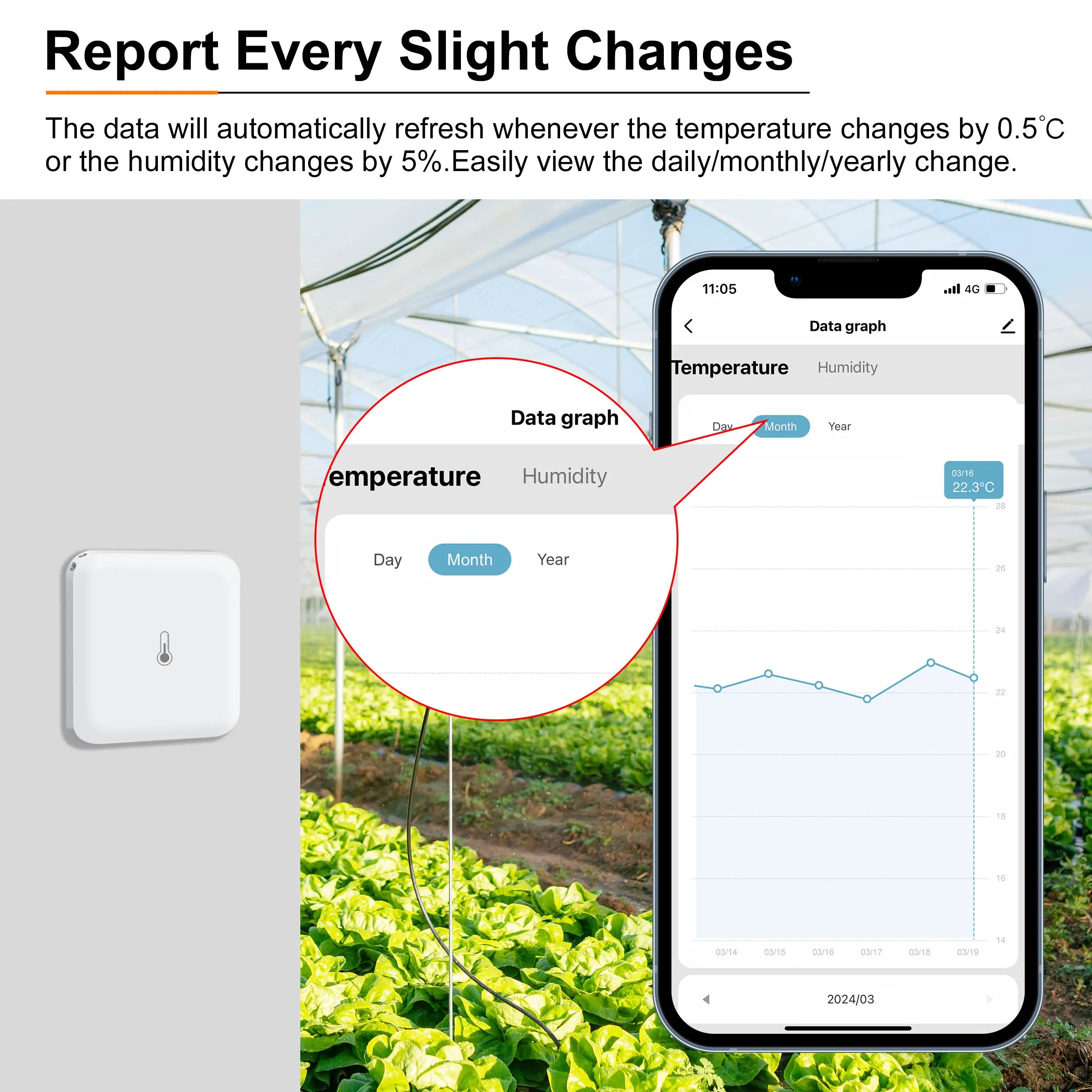 GIRIER Tuya Smart Life Weather Temperature Meter Humidity Detector Indoor ZigBee Temperature and Humidity Sensor
