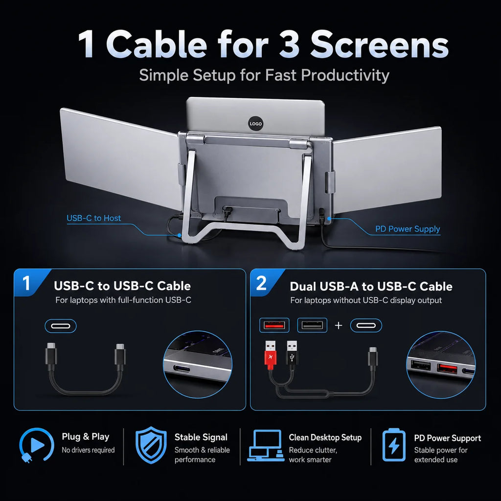 14 Inch Laptop Screen Extender Triple Display 1920x1200 16:10 IPS 100% sRGB Portable Monitor Extender