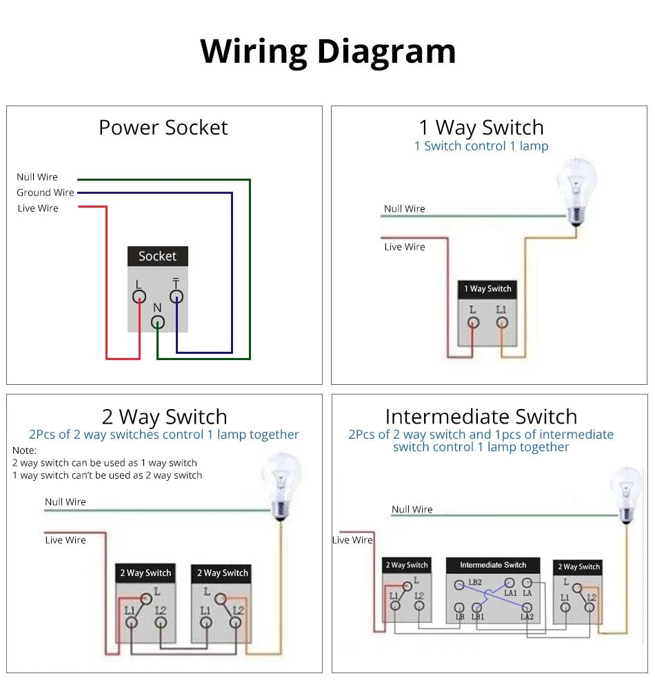 1 Gang AU US Toggle On Off On Wall Switch Wallpad L3 White Glass Panel 118*75mm 1 2 Way Smart home Switch Controller 3M