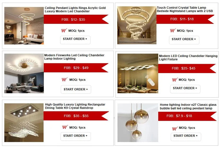 Modern Nordic Led Chandelier Kitchen Island Creative Glass Ball Pendant Lamp Dining Room Coffee Bar Deco Gold Hanging Light