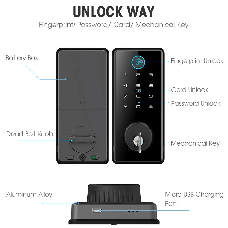 Locstar Innovation Ttlock App-Controlled Fingerprint Key Password  Smart Biometric Digital Door Lock