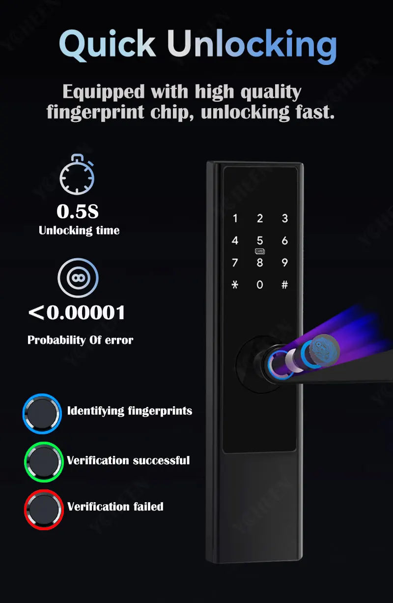 TTlock Ble App Digital Electronic Lock Fingerprint Password Smart Lock Safe Home Card Nfc Keyless Wooden Intelligent Door Lock