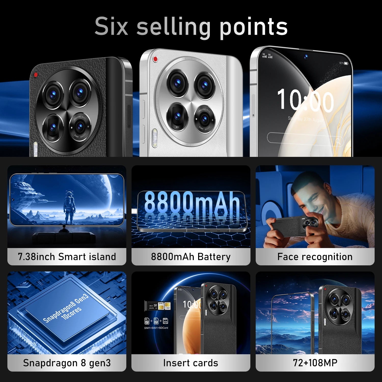 Factory Direct Sale C30 Pro 5G Smartphone 7.38 Inch Display Android 13 OS 16GB RAM + 1TB ROM Celulares Dual Cheap Phones