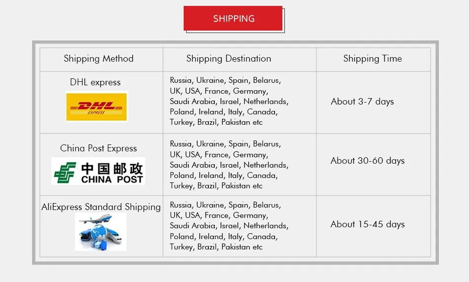 5 inch Automatic Center Punch Spring Loaded Marking Starting Holes Tool Wood Press Dent Marker Woodwork Tool Hole Drill Bits New
