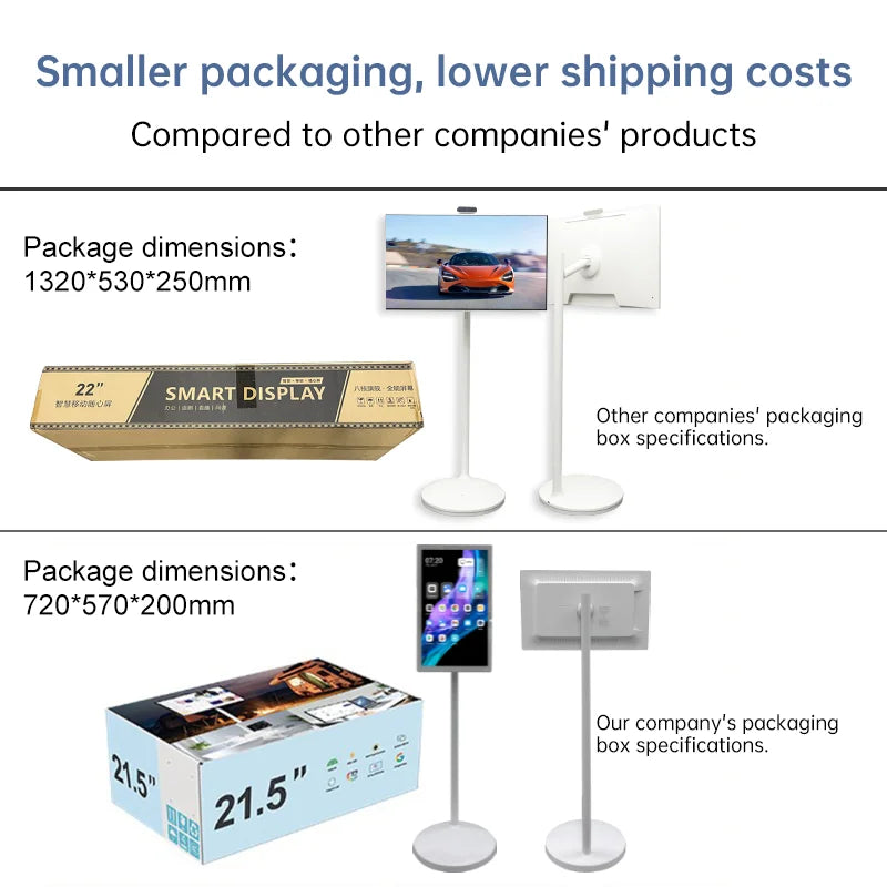 Floor Standing Portable Mobile TV 21.5 Touch Screen Bestie Tv Smart Television Android 1080p JCPC Live Streaming Machine