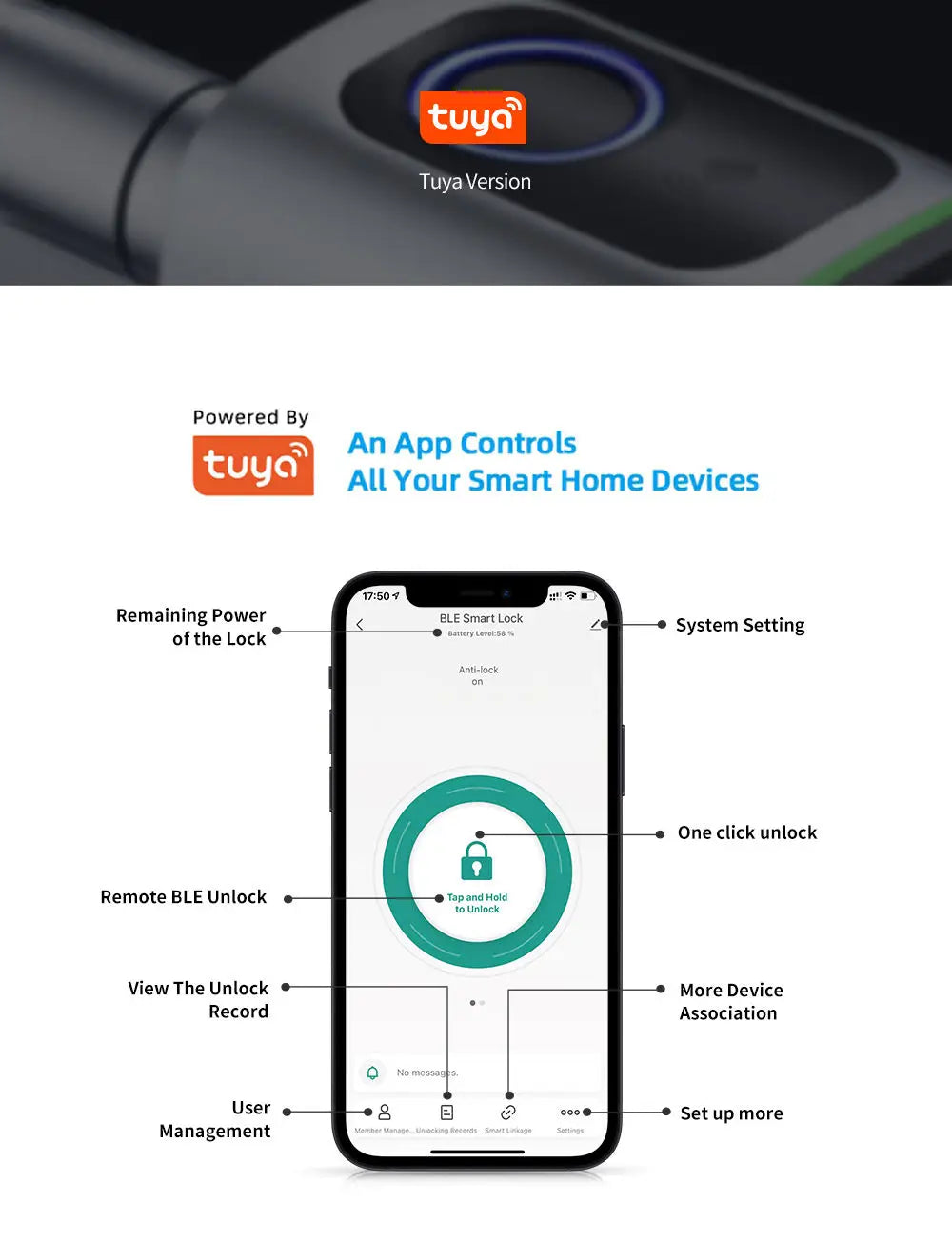 Tuya BLE TT Lock Smart Cylinder Lock with Key Ttlock Electronic with Fingerprint and DIY Cylinder Core Door Lock