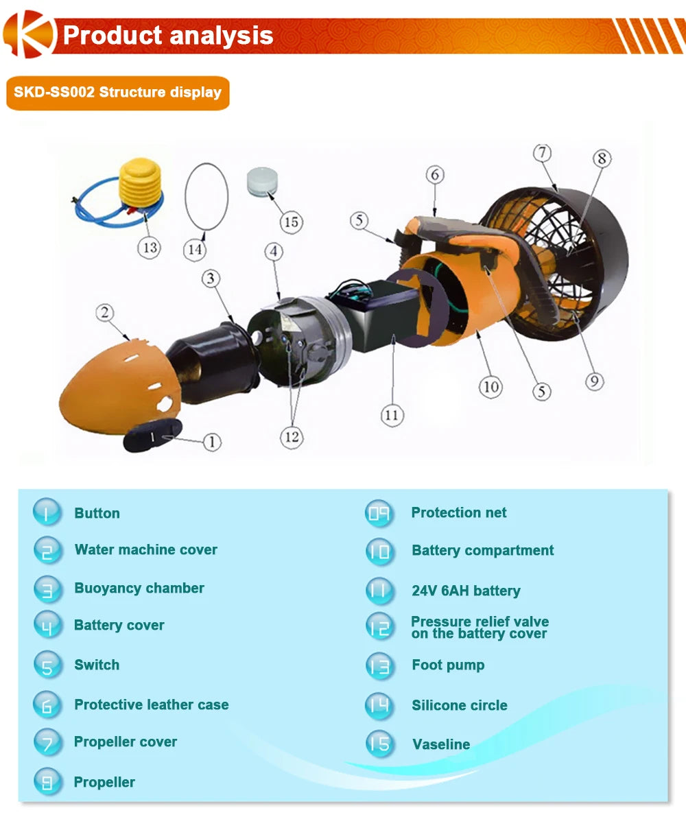 Free Shipping 300W Sea Scooter Underwater Screw, High-Class Diving Equiment Water Scooter(Without Battery)