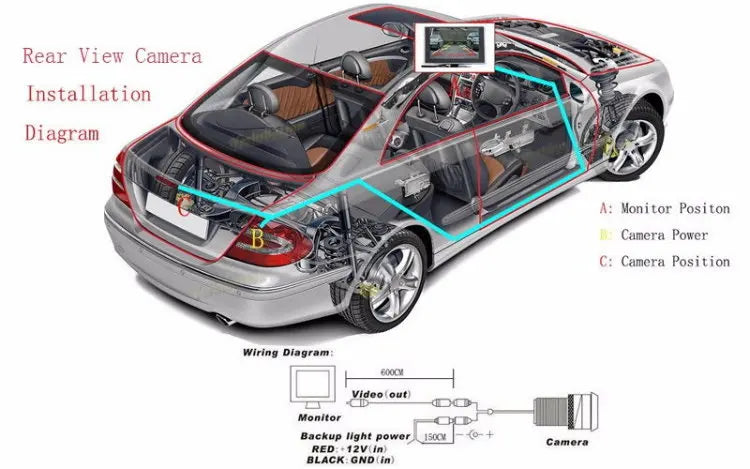 Car Parking Camera For Fiat Grande Punto Fiat Punto Evo Fiat Avventura 3D 5D hatchback / Rear View Camera / License Plate Camera