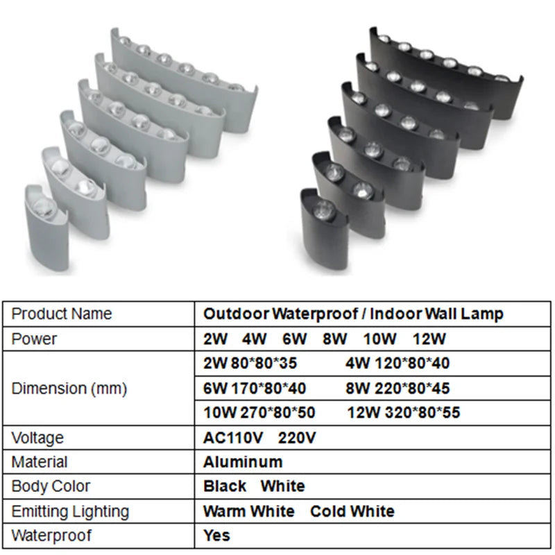 LED Wall Light 2W 6W 8W Waterproof Outdoor Wall Lamp Garden Porch Light Decor for Bathroom Bedroom Living Room AC85-265V