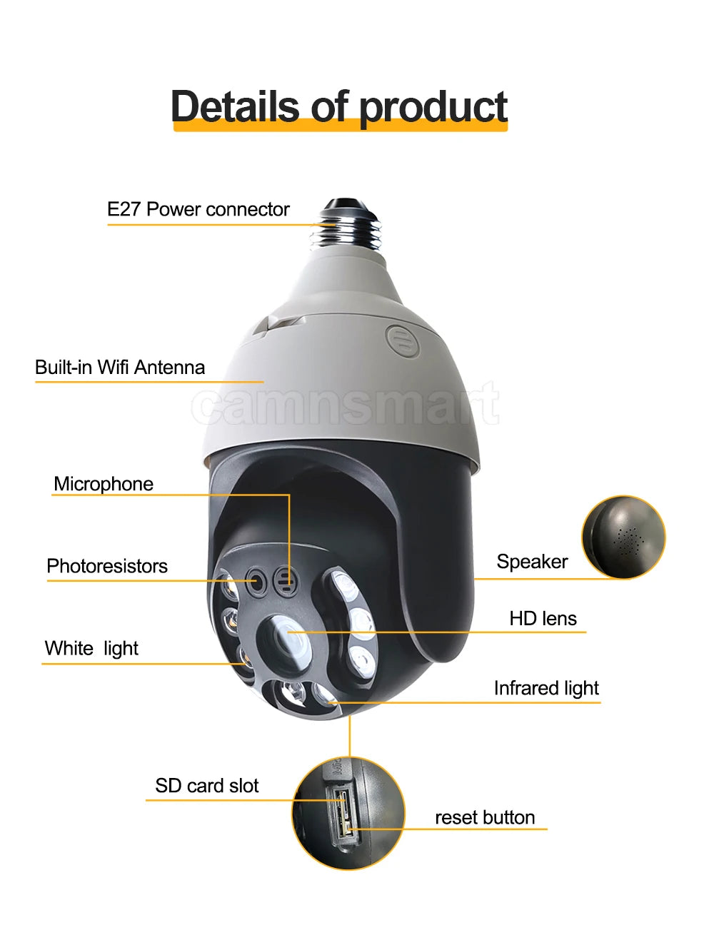 5MP Security IP Camera Onvif NVR E27 Light Bulb PTZ Video Surveillance Protection 256G System Smart Home Auto Tracking AI Human