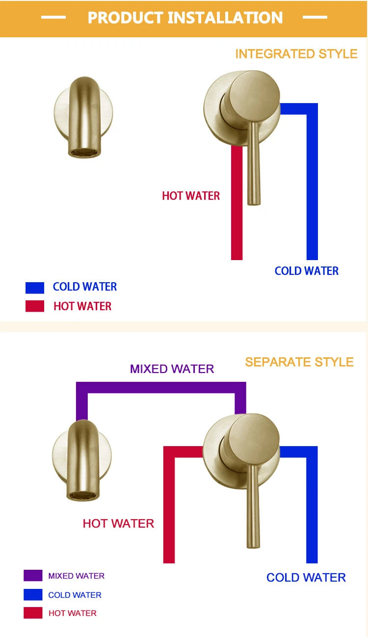 Luxury Brushed Gold Tap Wall Mount Bathroom Basin Sink Faucet Solid Brass Single Handle Hot and Cold Mixer Golden Bathtub Faucet