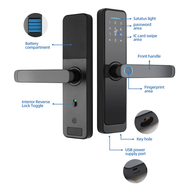 YAGU Multi Point Digital Fingerprint TTLOCK Tuya App Smart Door Lock With Camera  Smart Locks Front Door