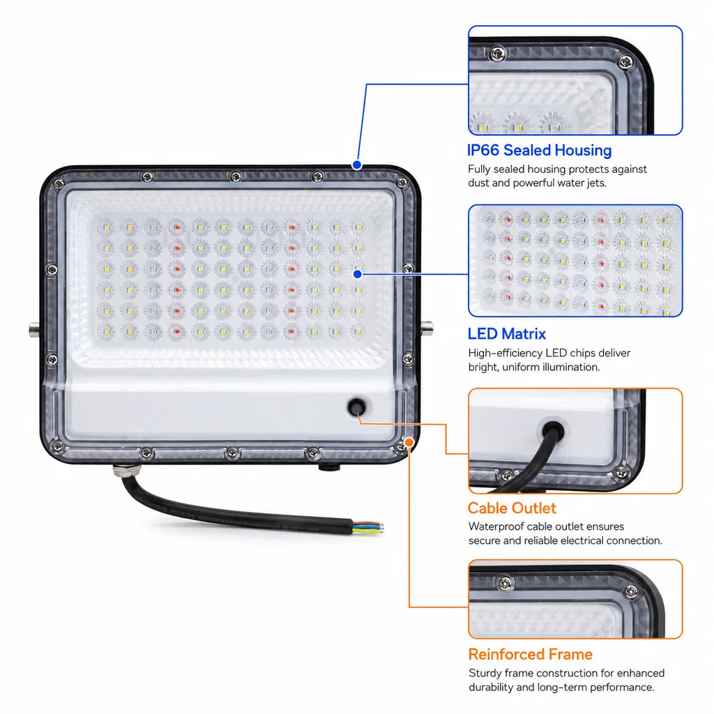 50W LED IP66 Waterproof Flood Light 5000K Outdoor Wall Yard Parking Factory Warehouse Industrial Security Lighting