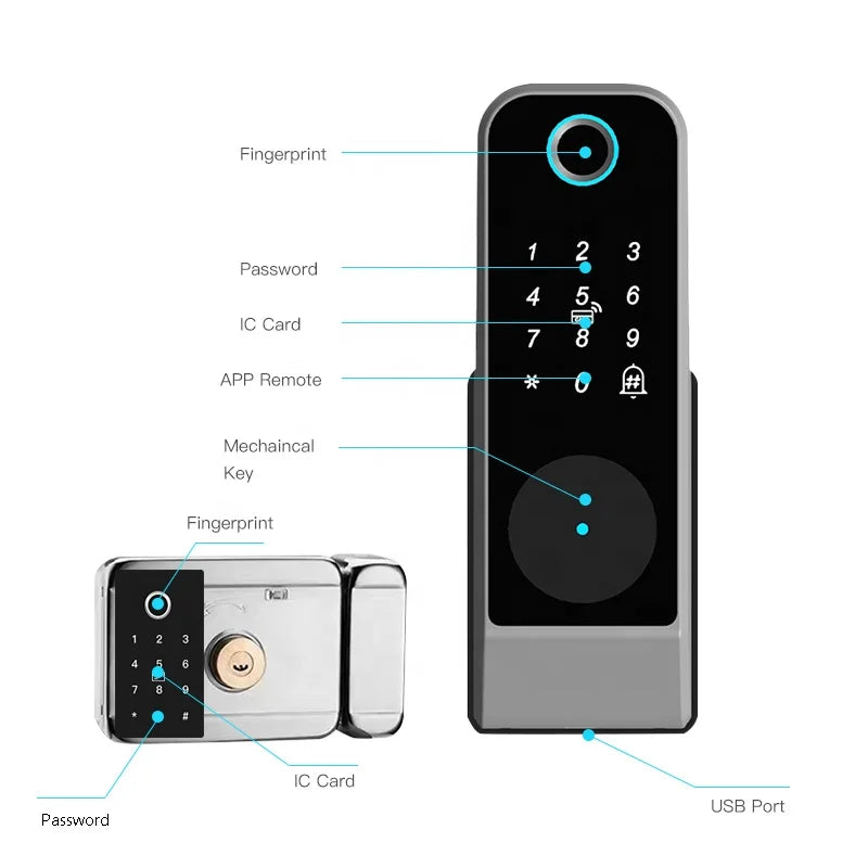 Waterproof Double Sides Rim Lock Tuya Wifi App RFID Digital Smart Fingerprint Door Lock for Outdoor Gate Front Door