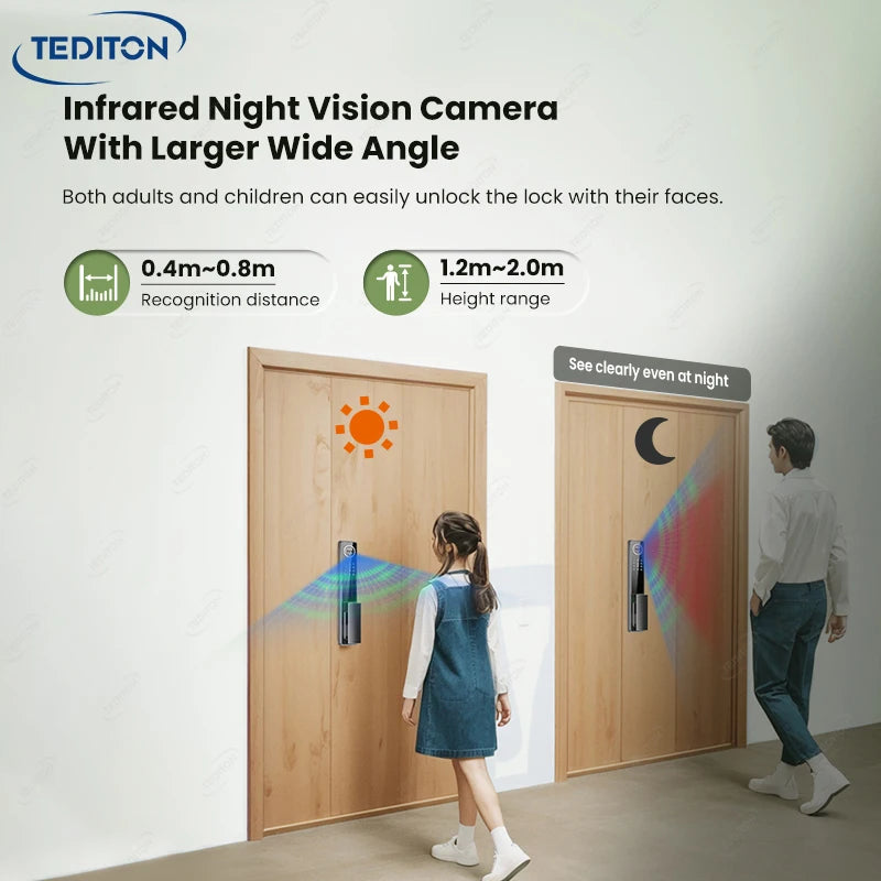 6068 Mortise Smart Door Lock Palm Vein Face Recognition with Camera Matter Tuya WiFi Fingerprint Password Card Key Security