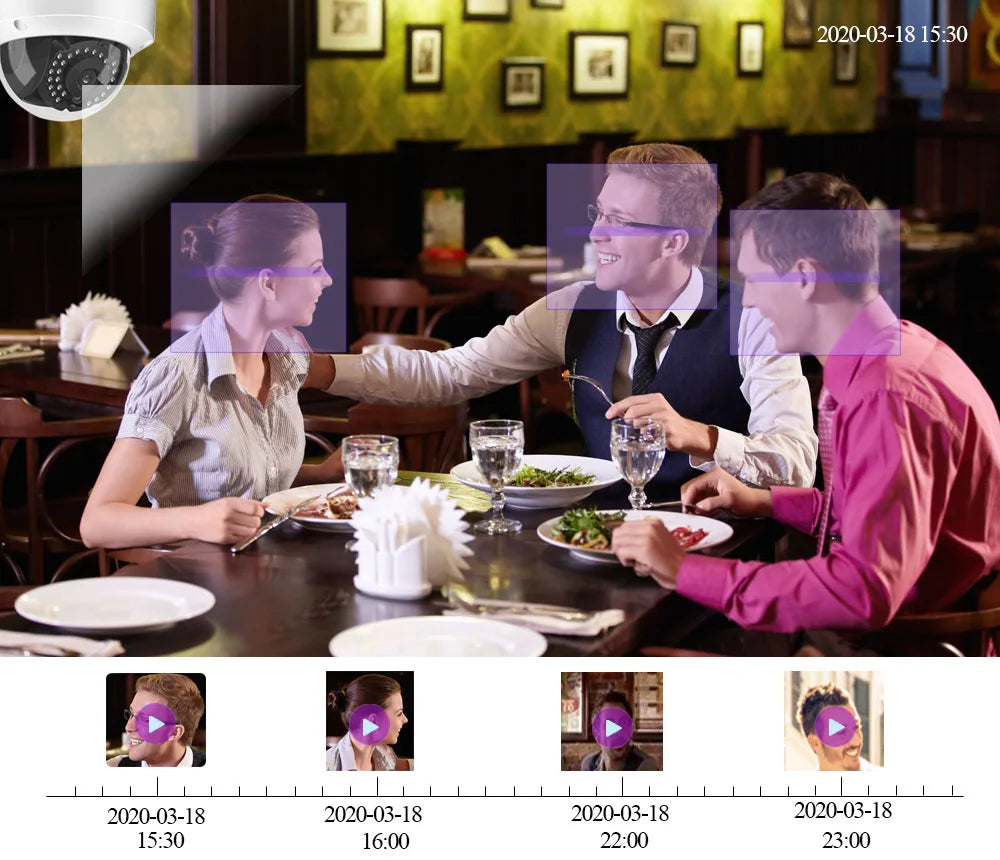 H.265 5MP Surveillance CCTV Camera BNC Waterproof Vandalproof 5MP HD Motion Detection IR Night Vision Dome AHD Security Camera
