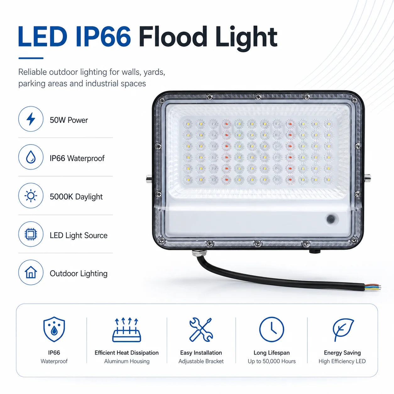 50W LED IP66 Waterproof Flood Light 5000K Outdoor Wall Yard Parking Factory Warehouse Industrial Security Lighting