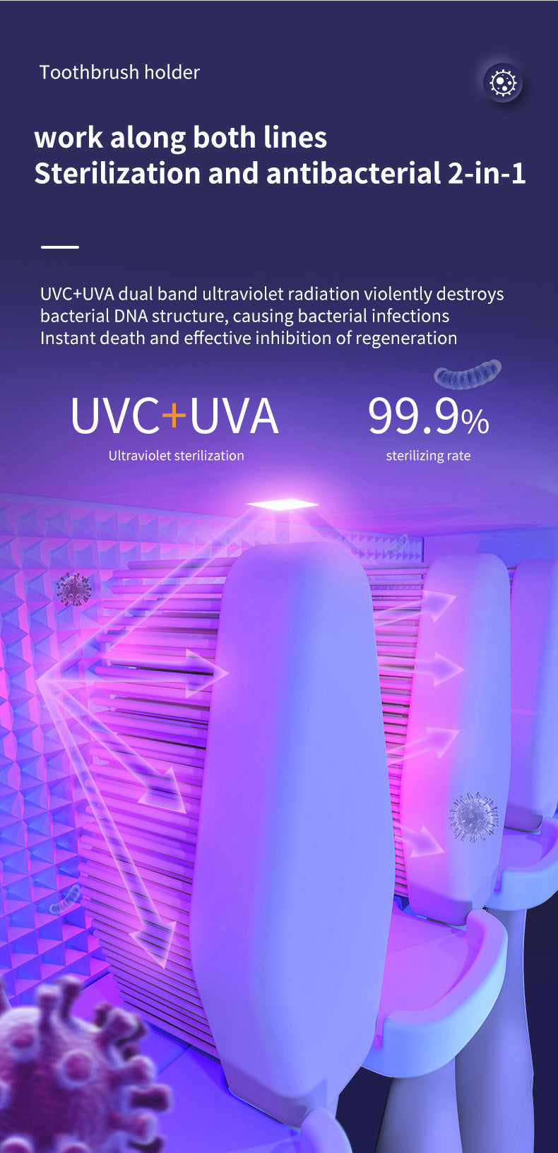 olovvs Smart Toothbrush Sterilizer UV Sterilization Electric Drying Hole-free Mouthwash Cup Toothpaste Rack