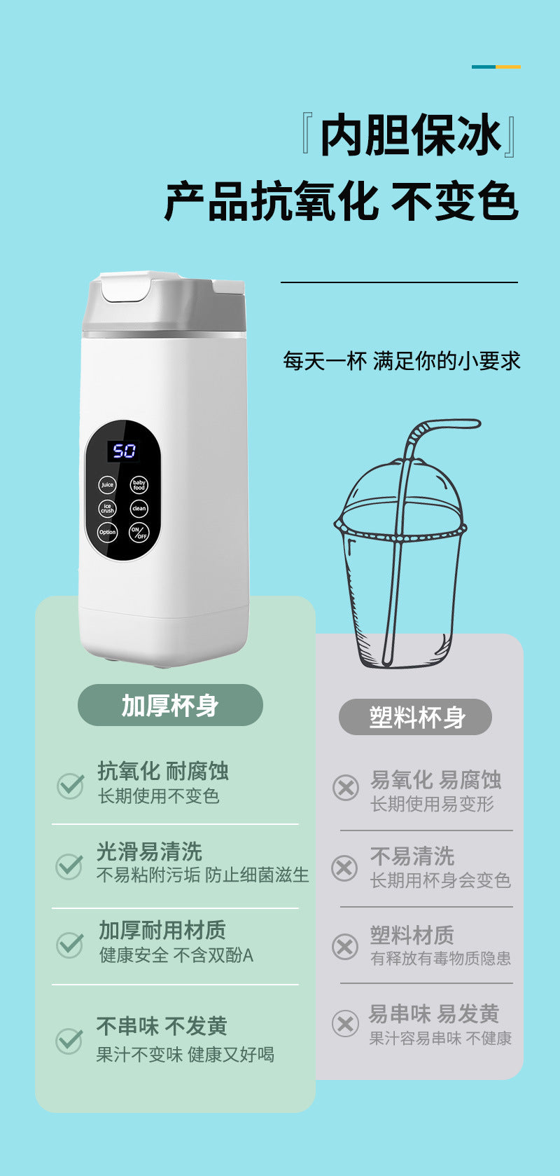 New high-end cross-border juicer household crushed ice juice cup portable rechargeable juicer outdoor 12 knife wireless