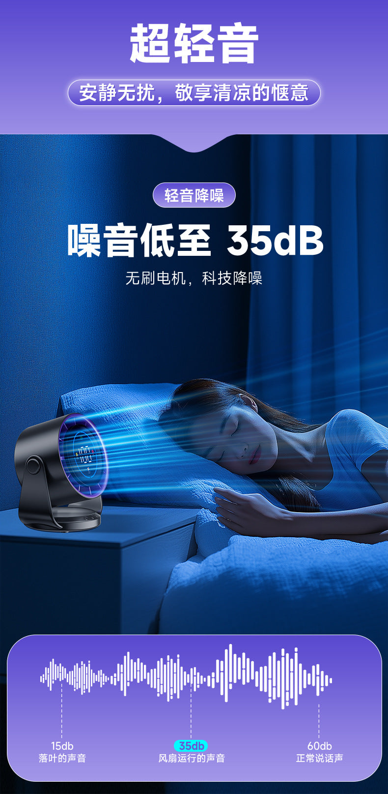 New air circulation fan large wind mute fan non-perforated wall hanging kitchen dormitory desk face exposure fan