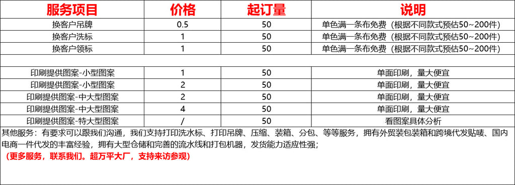 Smiley Face Print Loose Short-Sleeved T-Shirt for Women Spring and Summer New Casual Bottoming Shirt Women's Round Neck Top Dropshipping