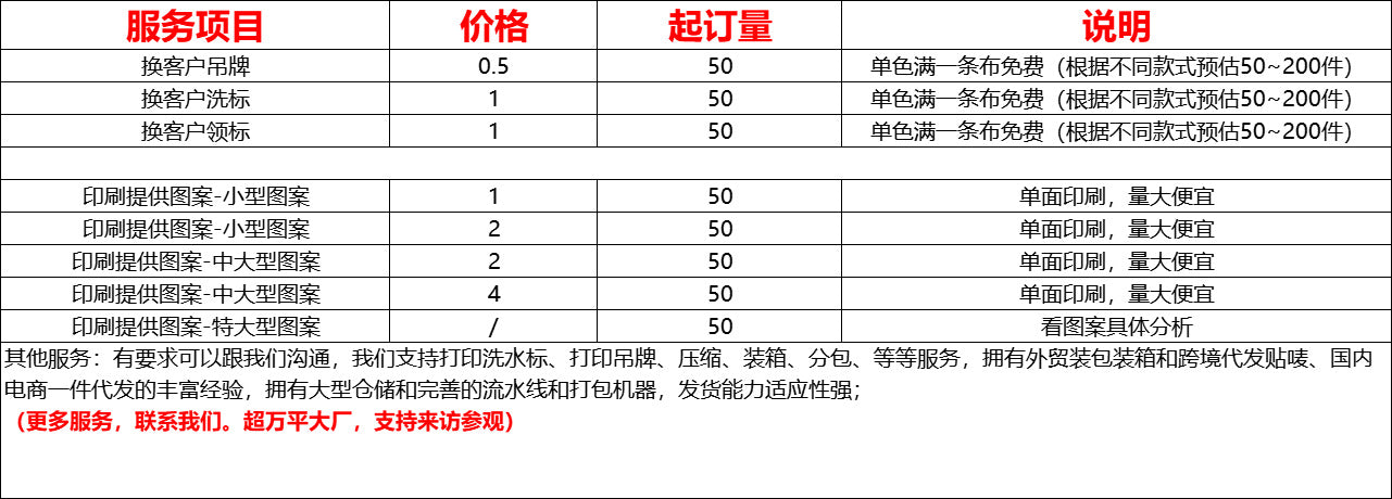 Smiley Face Print Loose Short-Sleeved T-Shirt for Women Spring and Summer New Casual Bottoming Shirt Women's Round Neck Top Dropshipping