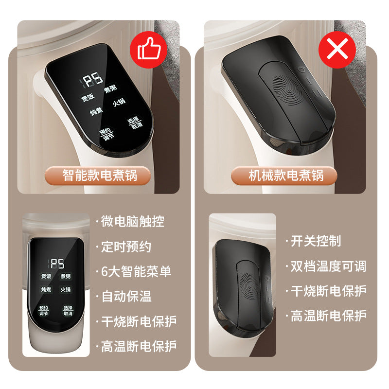 Multi-functional Electric Cooker Household Student Dormitory Small Electric Cooker Cooking Rice Cooker Mini Electric Cooker Electric Hot Pot