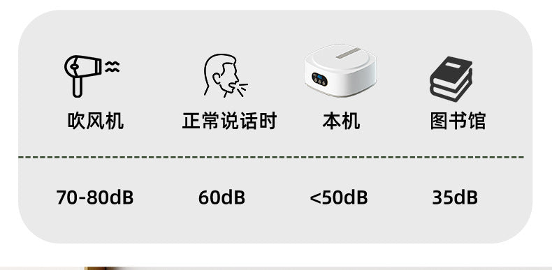 Smart Dryer Household Clothes Dryer Sterilization Large Capacity Foldable Baby Installation-Free Clothes Drying Machine Portable