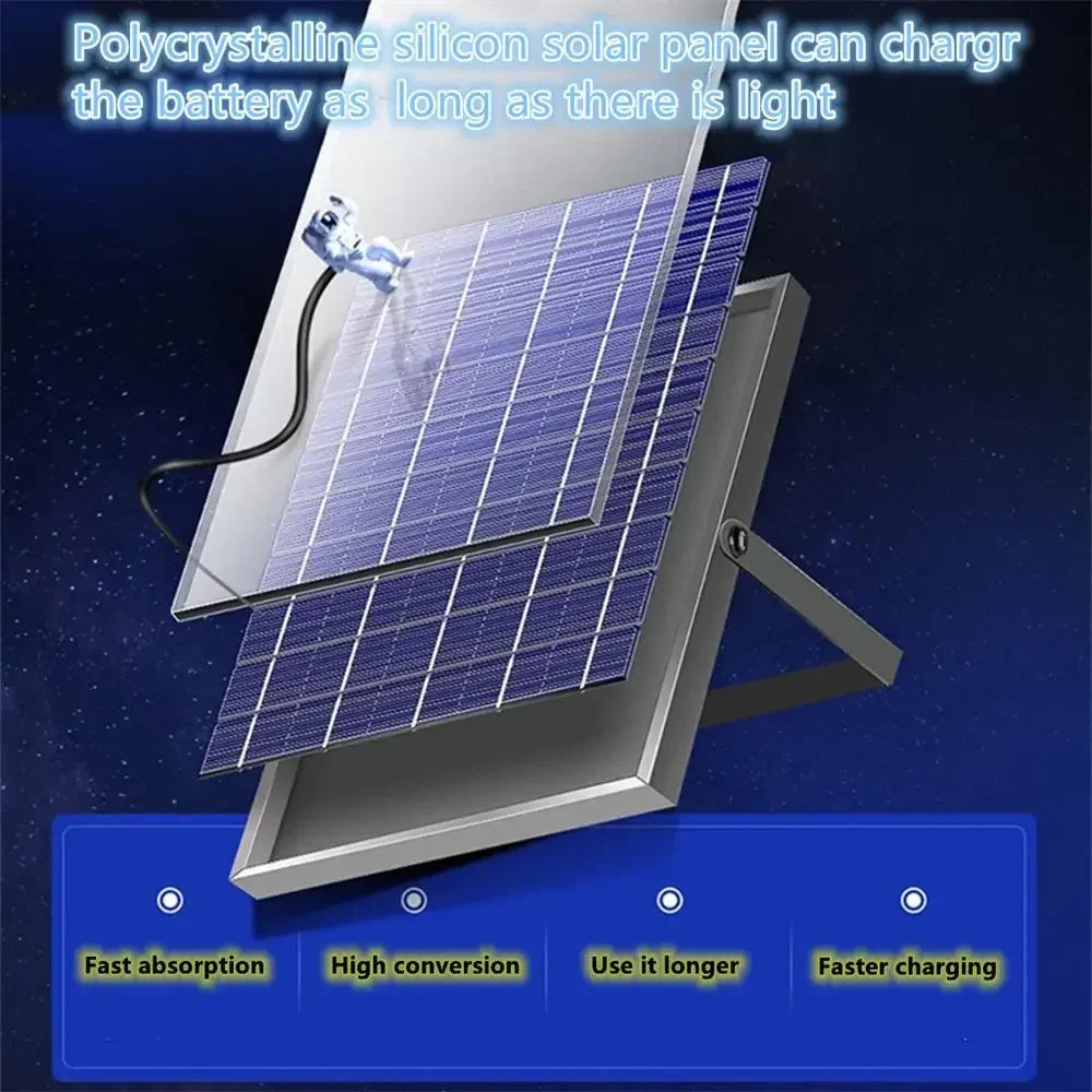 LEDSolar Ceiling Light Indoor Bedroom Corridor Garden Lighting With Remote Control Dimmable Timing Waterproof Solar Ceiling Lamp