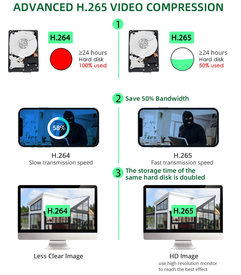 4K 8MP POE IP Camera Audio H.265 Onvif Wide Angle 2.8mm AI Color Night Vision Home CCTV Video Surveillance Security