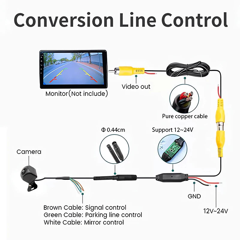 AHD Car Rear View Camera 12V Night Vision Backup Parking Reverse Camera Waterproof HD Color Image Video Vehicle Camera