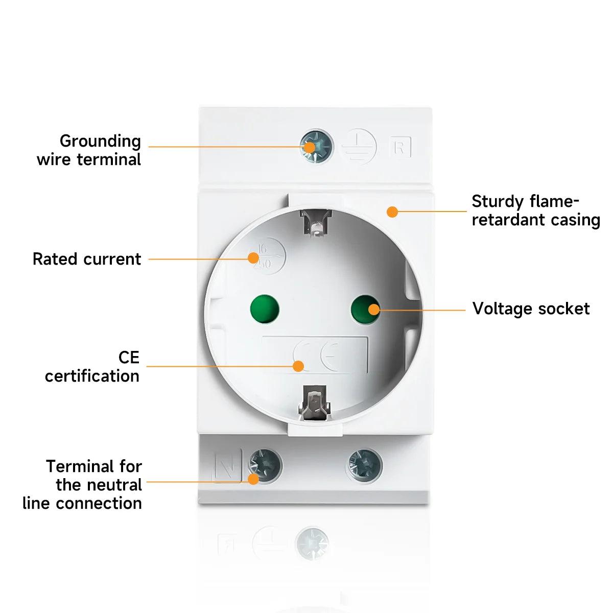 GEYA EU/US Type DIN Rail Socket Mount Modular Power Socket Single AC Outlet Built in Protective Outlet for Distribution Panel