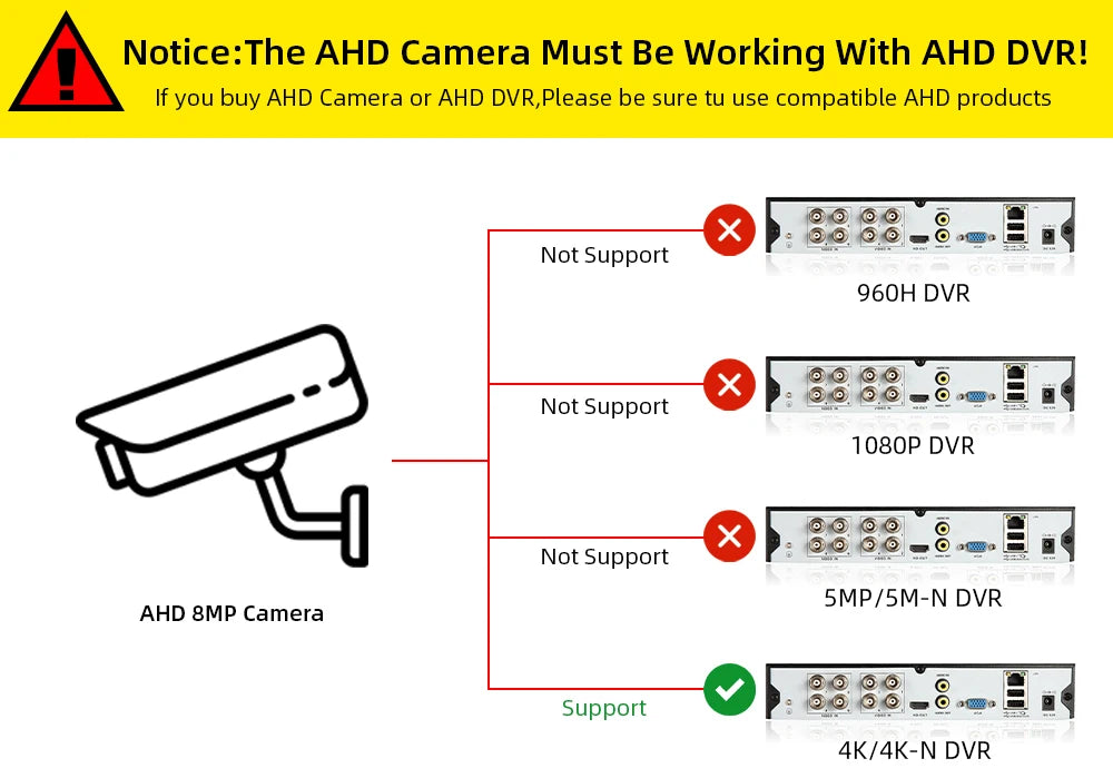 AHD Camera HD 4K 8MP Surveillance Camera CCTV Bullet Outdoor Home Video Surveillance Camera Face Detection Color Night Vision
