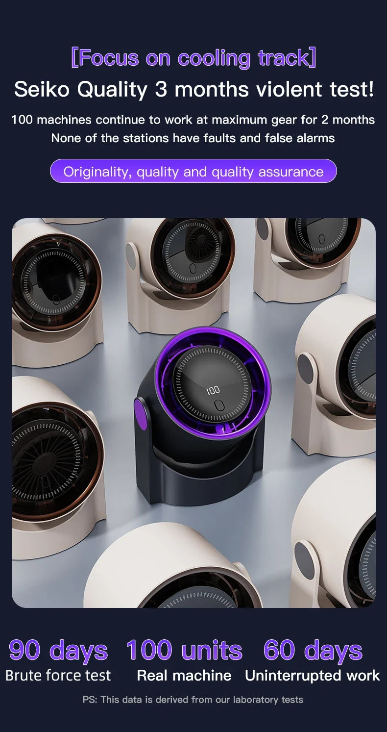 Multi-function electric fan air circulator, wireless portable home silent ventilator desktop wall ceiling fan, air cooler