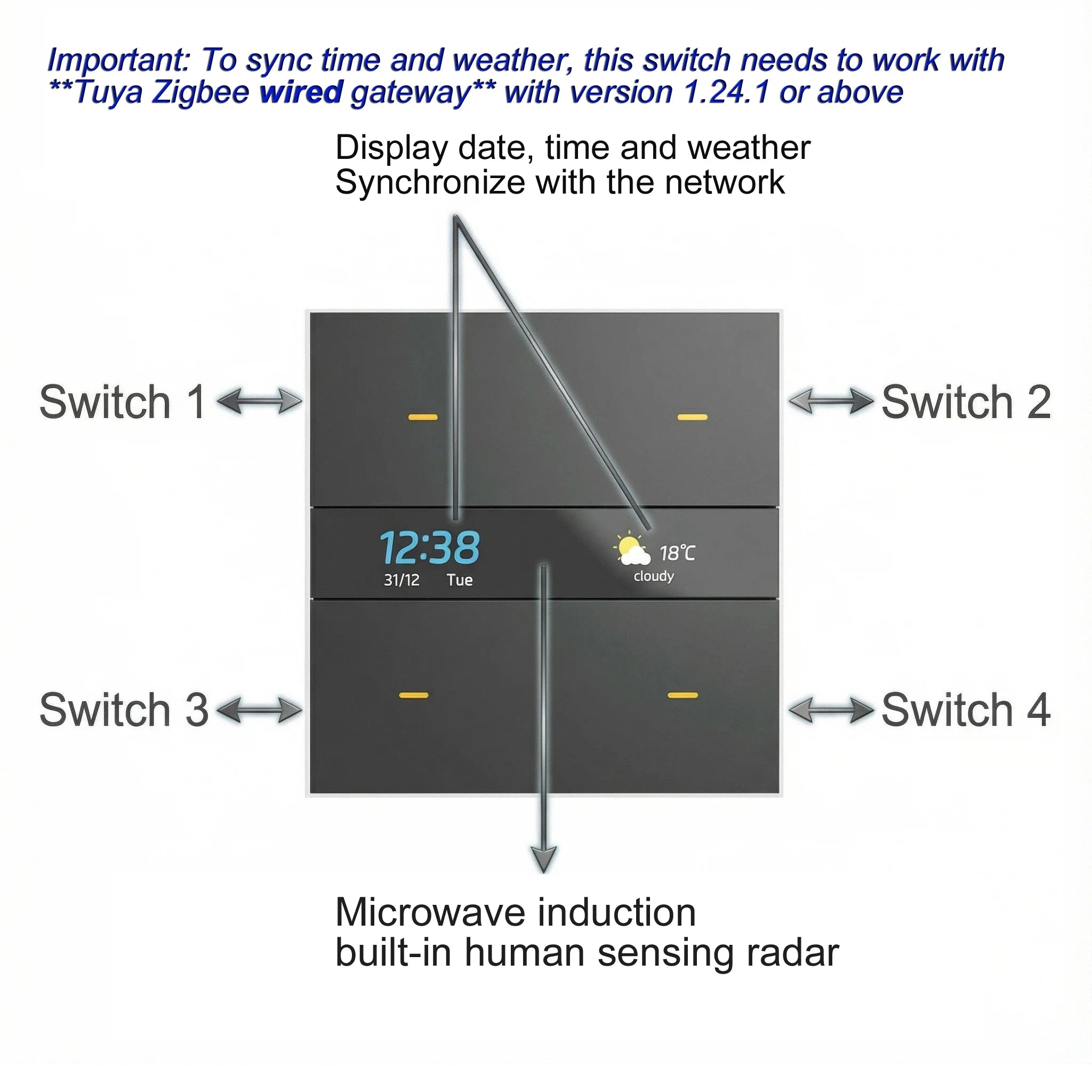 M8 Pro Zigbee Smart Switch Panel 4 Gang Tuya Intelligent Wall Electric Light Switch Voice App Control Works Alexa for Home Hotel