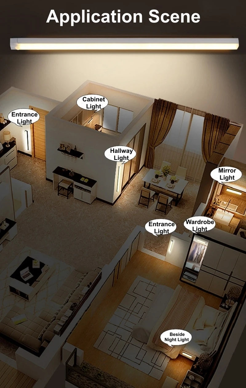 LED Motion Sensor Light Night Light Wireless USB Under Cabinet Light For Kitchen Cabinet Bedroom Wardrobe Sensor Indoor Lighting