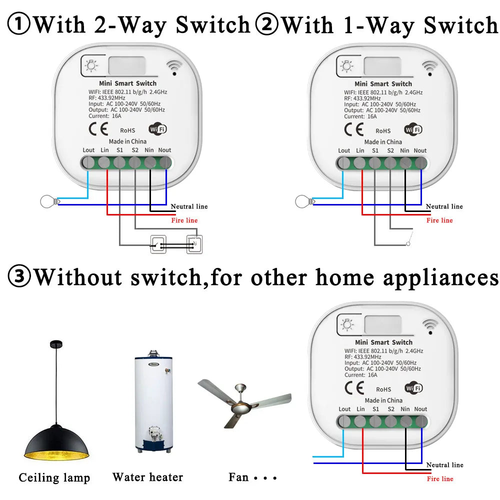 TUYA wifi RF433 Self Powered Wireless Switch Without Battery Remote Control waterproof home Wall panel Light Switch AC110V 220V
