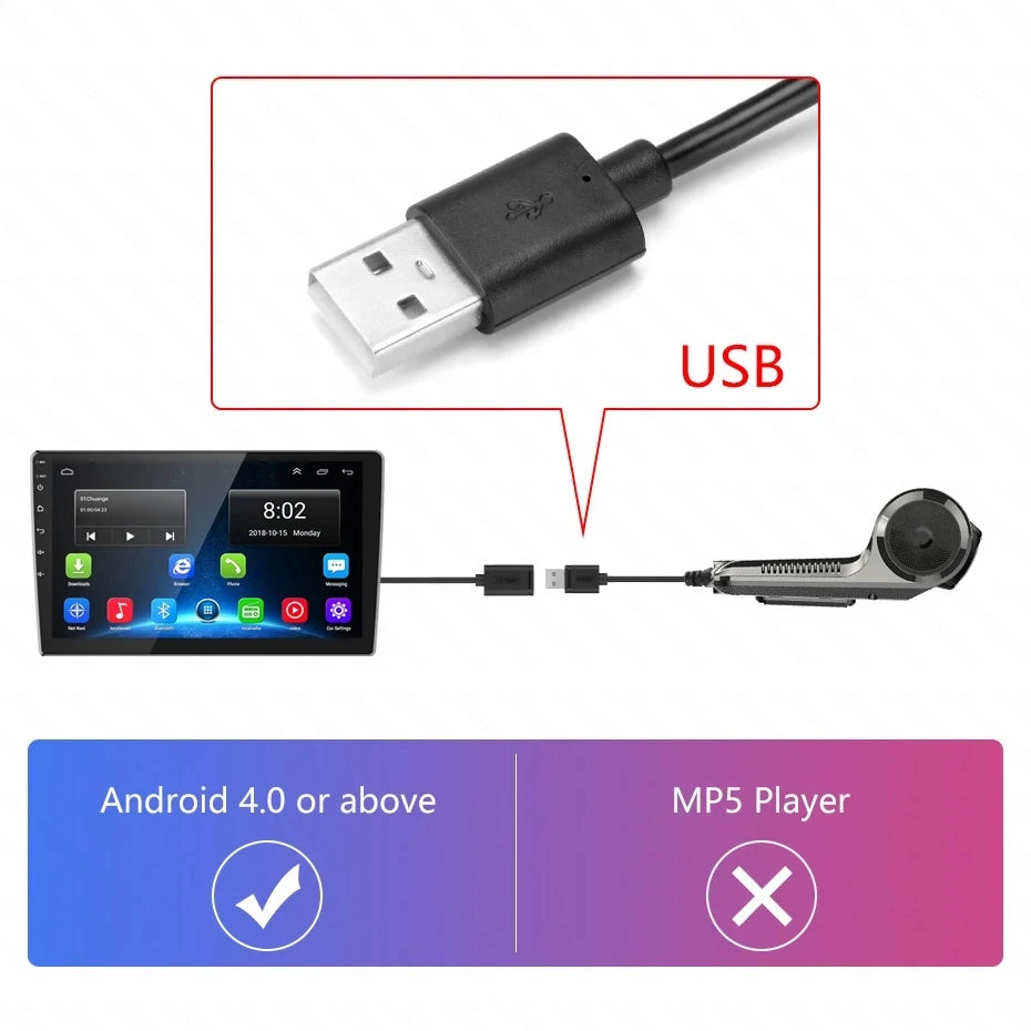 JIMIKE Car Multimedia Camera  Rear CAM Wide Angle Backup Camera HD Dashcam AHD 1080P  DVR Driving Recorder ADAS