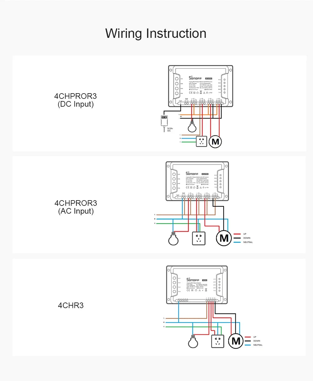 SONOFF WiFi 4CH PRO Smart Switch R3 4 Gang with RF Control 3 Working mode Smart Light Switch eWeLink APP Control Smart Module