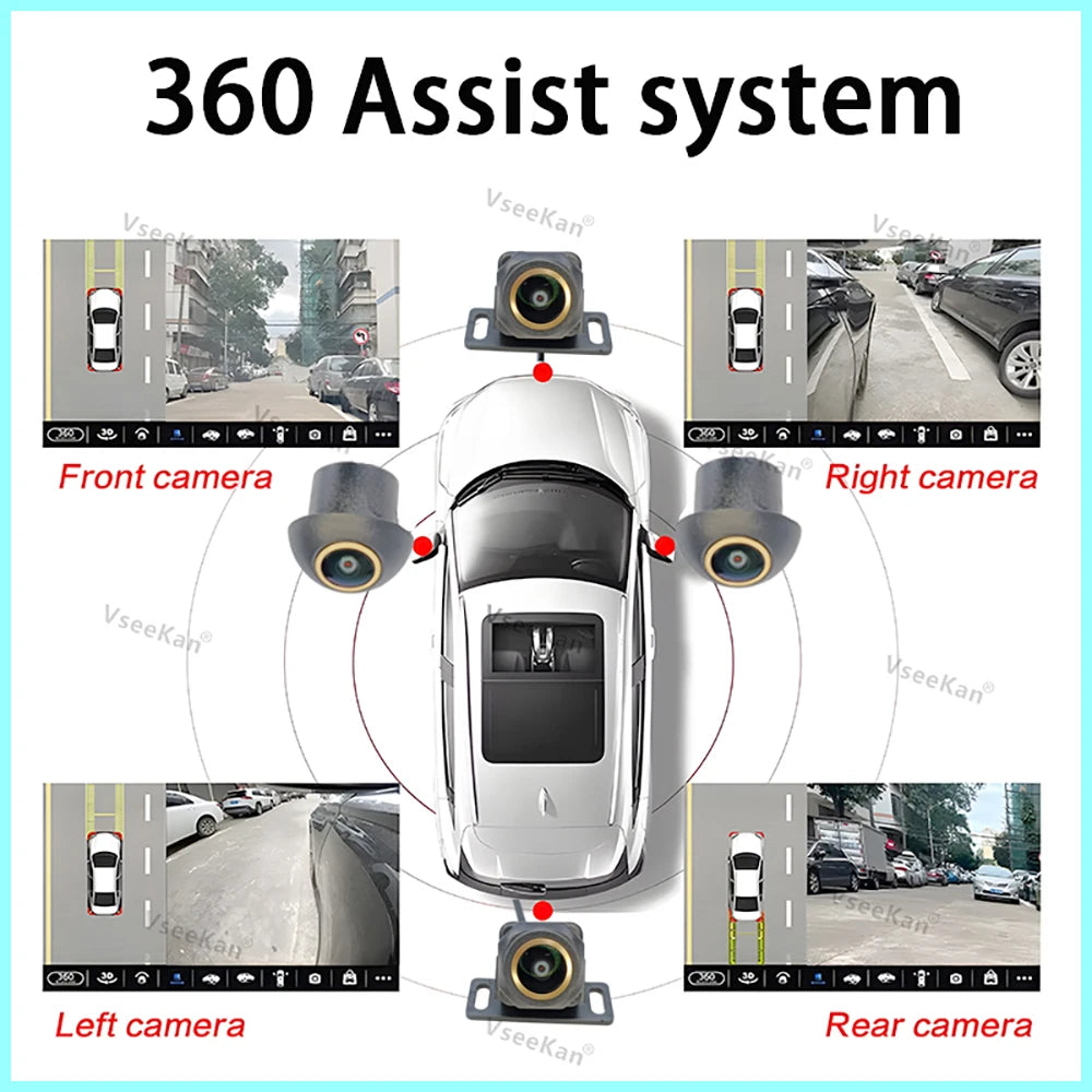 Car Camera 360 Degree Panoramic Imaging System 3D AHD 720P 1080P Four Way Camera HD Night Vision 2053/4007 1022 SN307 6048 WDR